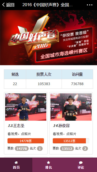 “CCTV2016少兒春晚地區(qū)選拔賽”、“某萌寶評選活動(dòng)”、“中國好聲音2016某地區(qū)網(wǎng)絡(luò)投票晉級(jí)賽”