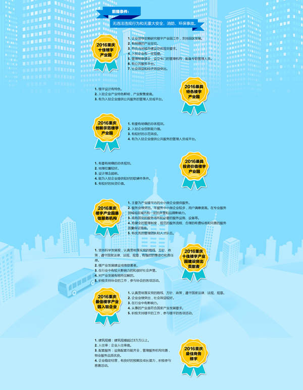 新華網(wǎng)“2016重慶十佳樓宇產(chǎn)業(yè)園建設突出貢獻者”投票